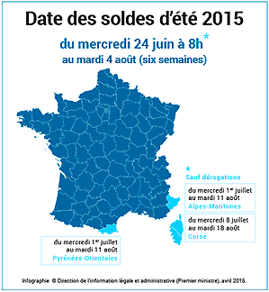 Infographie représentant la date des soldes d'été 2015 sur une carte de France. Pour plus de détails, voir les explications ci-dessous.
